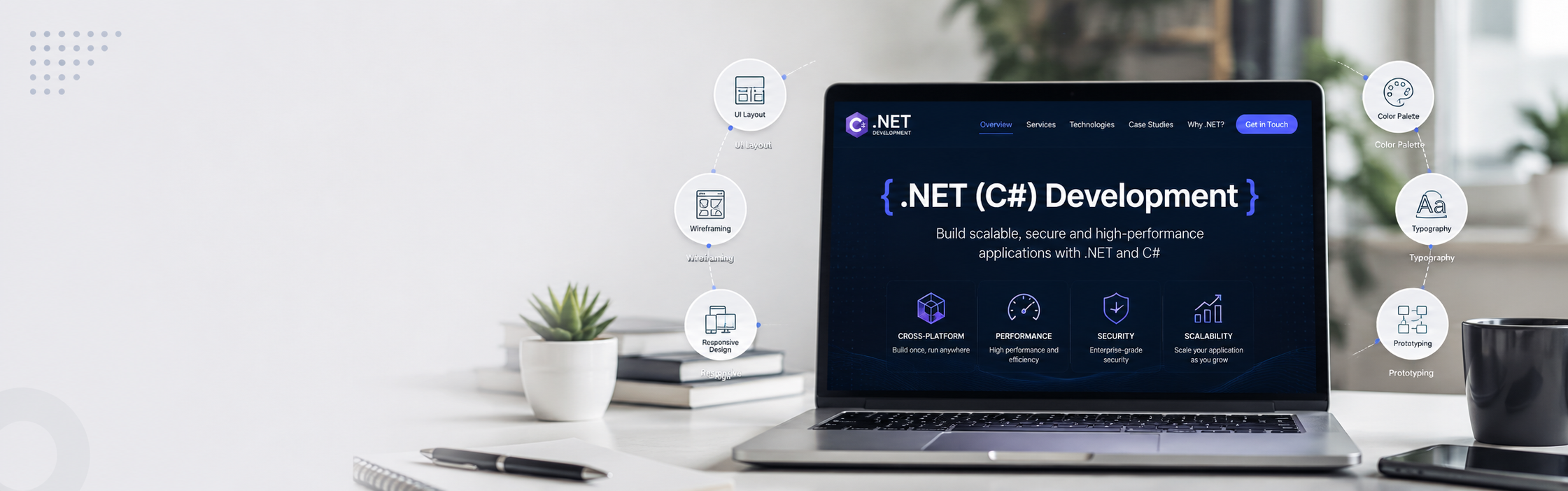 .NET (C#) Development